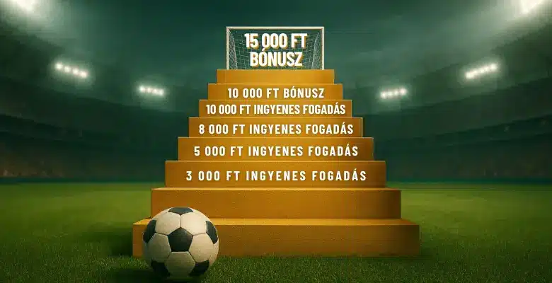 új tippmixpro bónusz és ingyenes fogadások