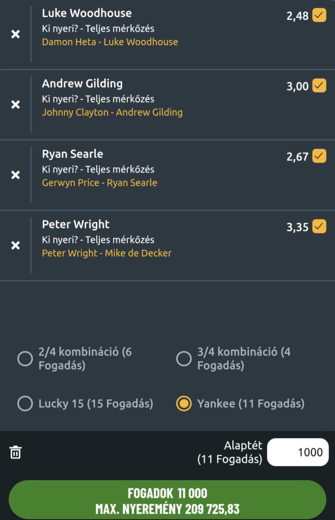 darts world grand prix tippek 2. nap
