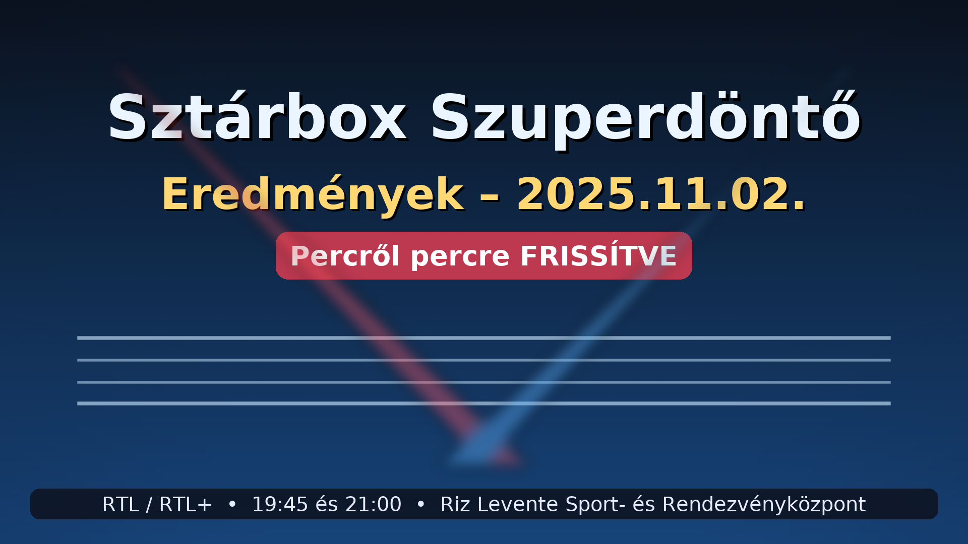rtl sztárbox eredmények 2025 november 2-i győztesek a szuperdöntőn